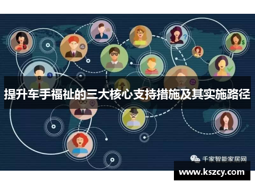 提升车手福祉的三大核心支持措施及其实施路径