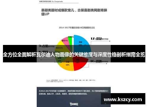 全方位全面解析瓦尔迪人物画像的关键维度与深度性格剖析指南全览