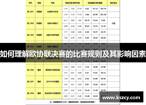 如何理解欧协联决赛的比赛规则及其影响因素